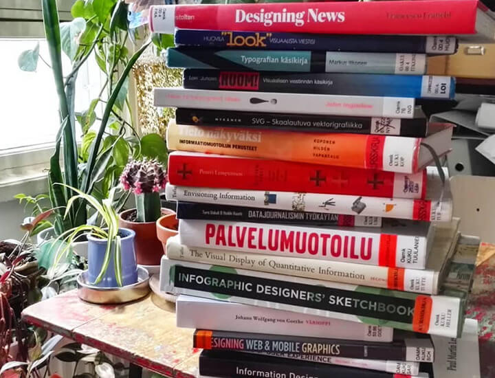 Tutkielman taustakirjallisuutta